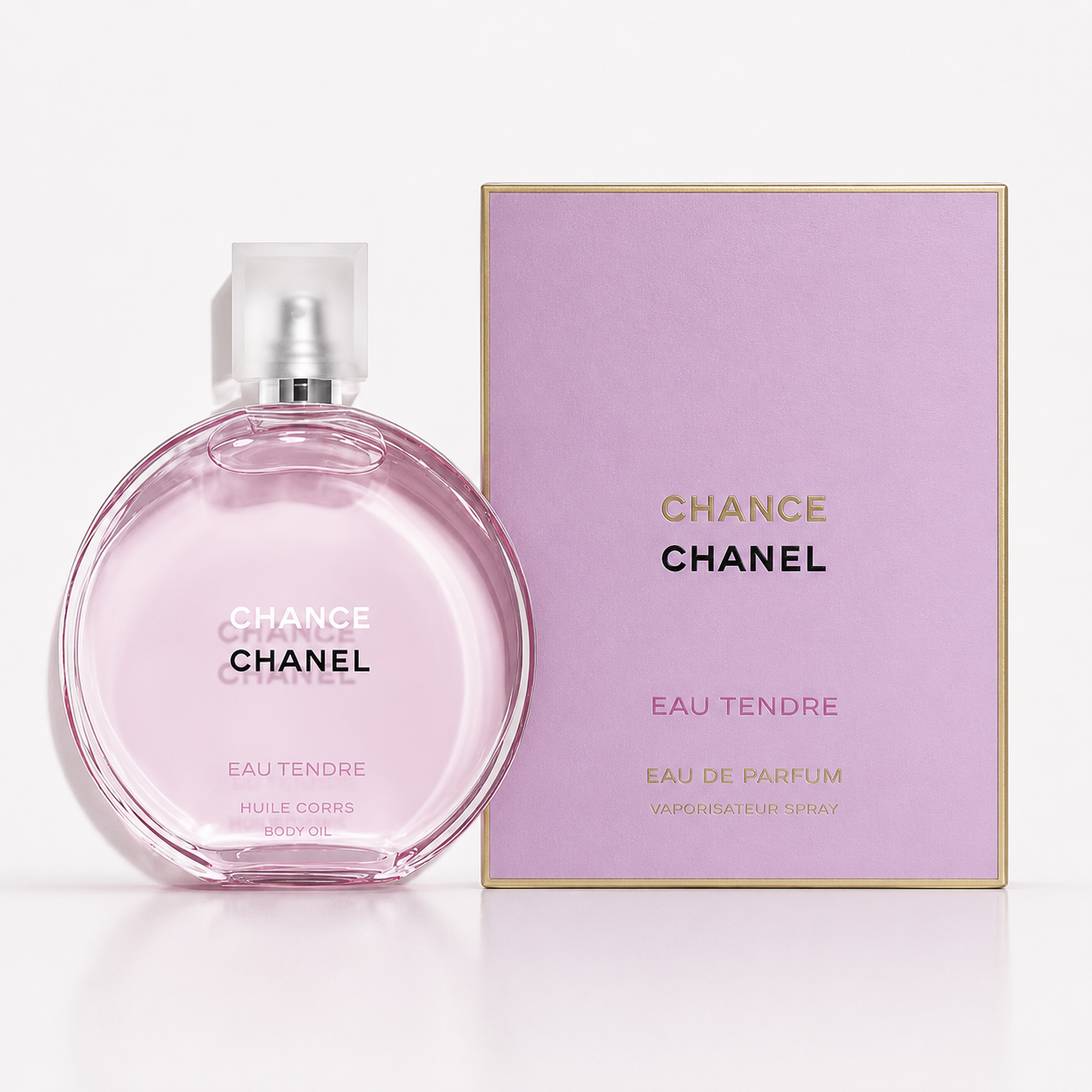 Perfumy Chanel