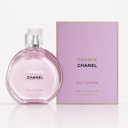 Perfumy Chanel